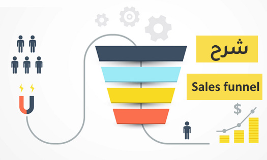 sales funnel شرح