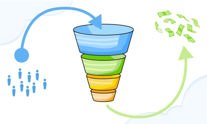 sales funnel شرح