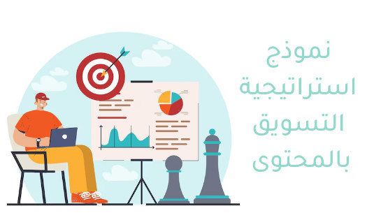 نموذج استراتيجية التسويق بالمحتوى